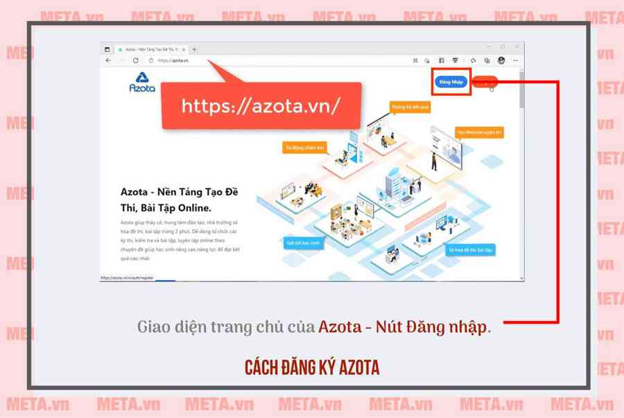 Azota Là Gì? Hướng Dẫn Sử Dụng Azota Cho Giáo Viên Giao Và Chấm Bài Tập -  Https://Englishteacher.Edu.Vn - Bản Tin Siêu Thị Cập Nhật Tin Siêu Thị  Nhanh Chóng