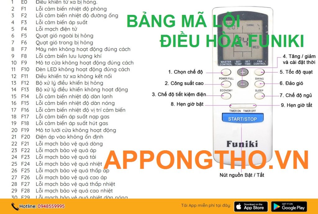 Hướng dẫn khắc phục mã lỗi điều hòa Funiki trên "app ong thợ"